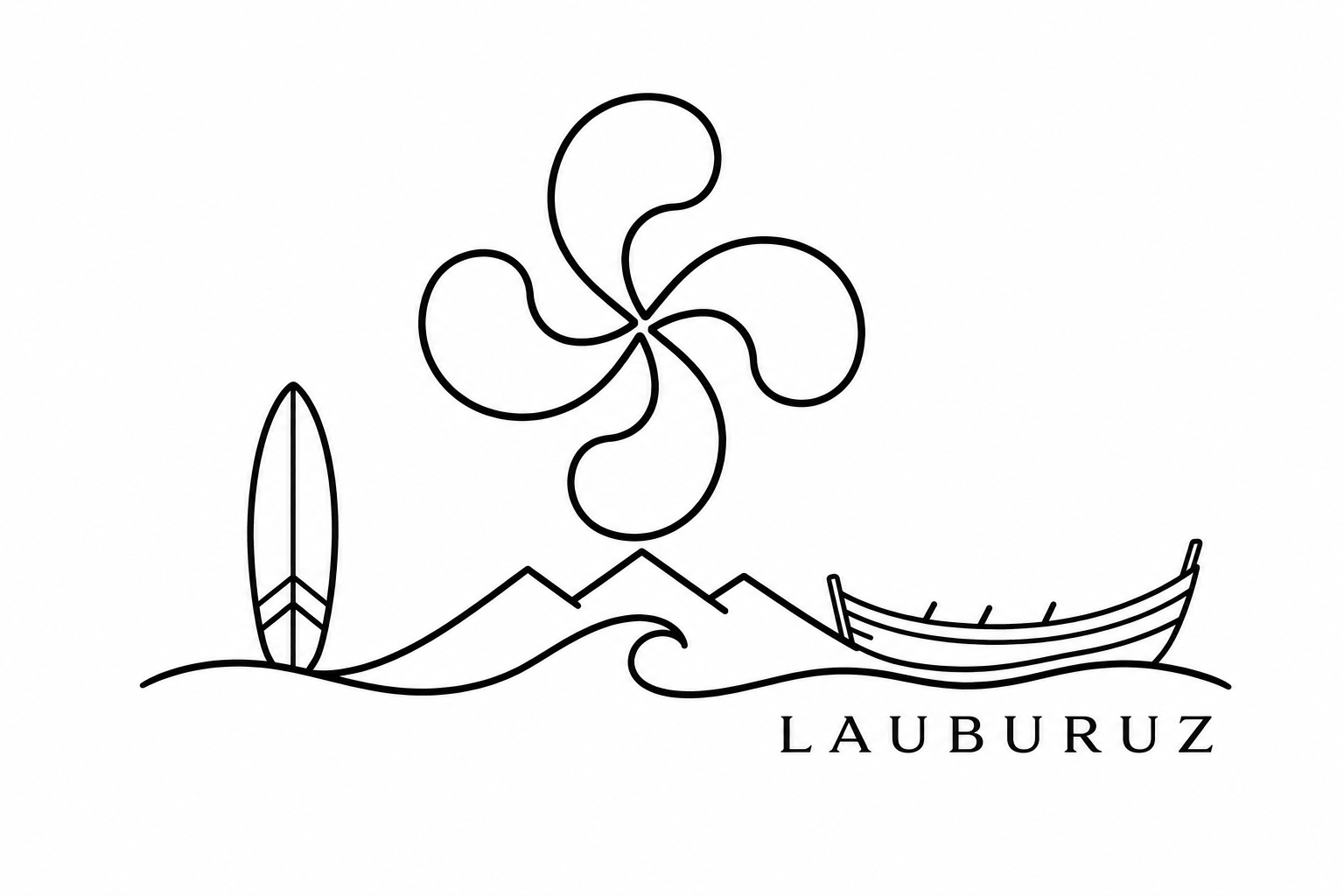 Logo LAUBURUZ